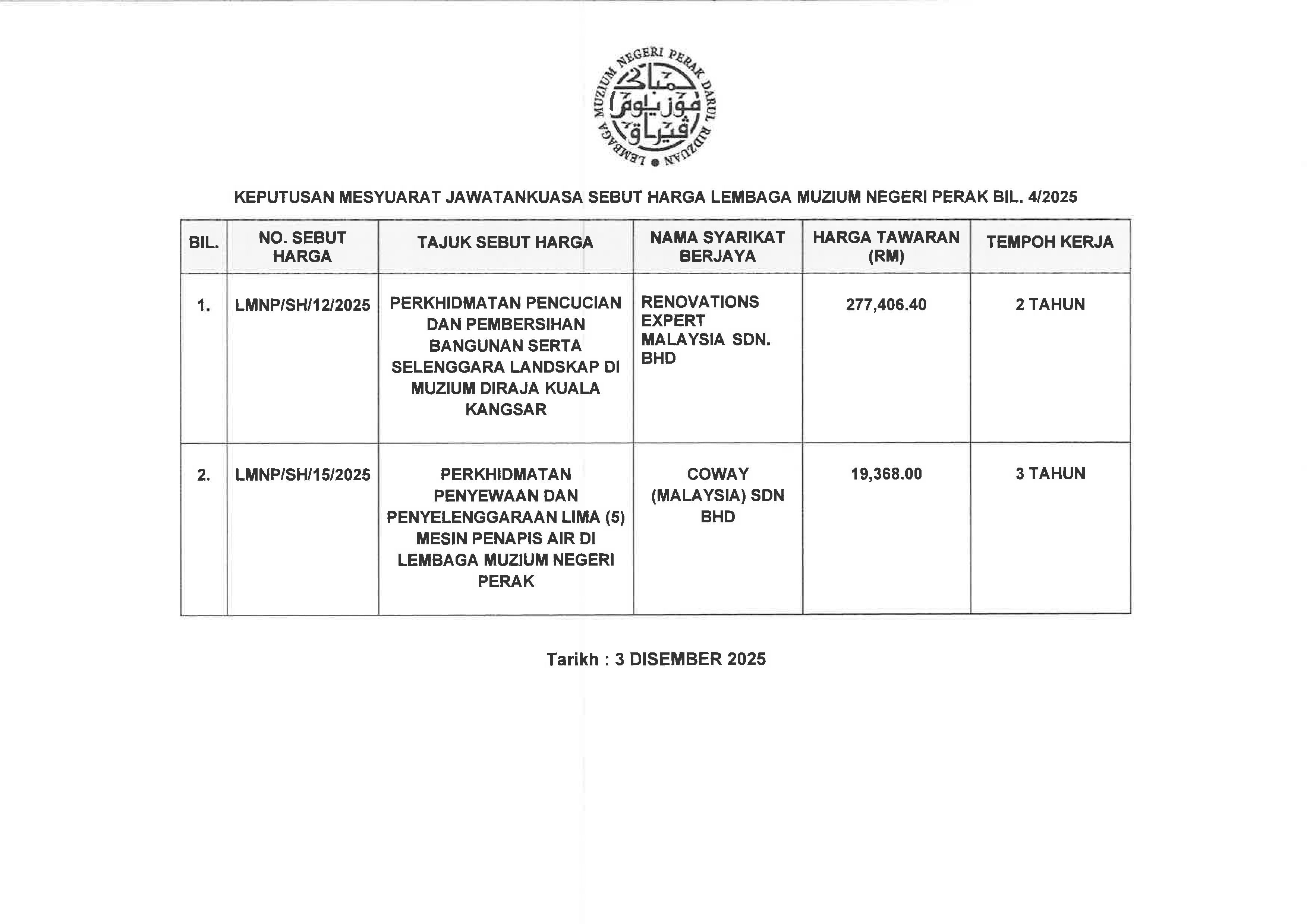 Keputusan Mesyuarat Jawatankuasa Sebut Harga LMNP Bil4-2025